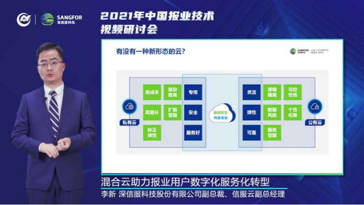 信服云李新：混合云助力報(bào)業(yè)用戶數(shù)字化、服務(wù)化轉(zhuǎn)型