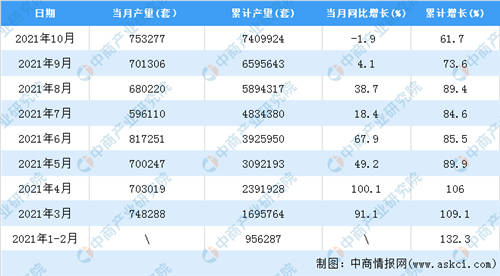 新品不斷，科沃斯打造家用服務機器人最全產(chǎn)品矩