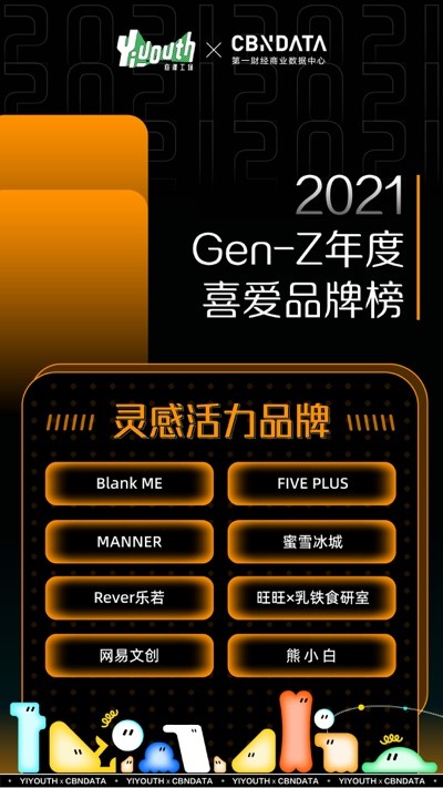 Yiyouth“2021 支點大會”：撐住你，也撬動點什么！