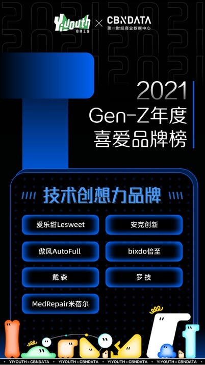 Yiyouth“2021 支點大會”：撐住你，也撬動點什么！