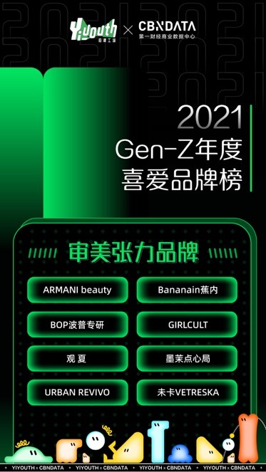 Yiyouth“2021 支點大會”：撐住你，也撬動點什么！