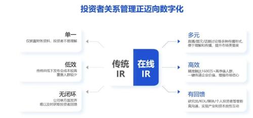 “大孩子”丁磊拋棄地球，網(wǎng)易“元宇宙”里奔現(xiàn)投資者