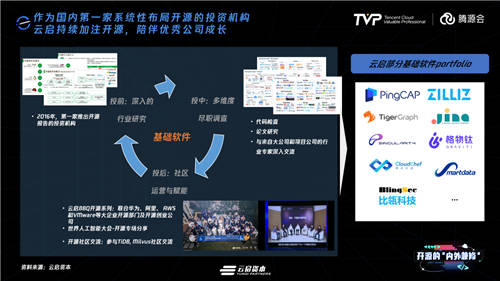 擁有755萬Github開發(fā)者的中國，開源的現(xiàn)狀與未來究竟如何？