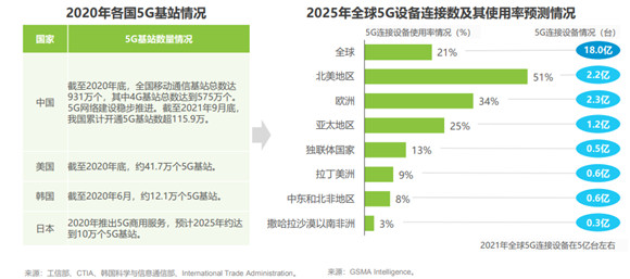 艾瑞報告解析互聯(lián)網(wǎng)通信云行業(yè)趨勢，融云構(gòu)筑競爭壁壘領(lǐng)跑市場