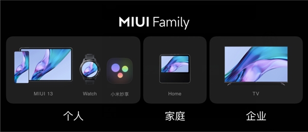 流暢度最高提升52% 全新MIUI13聚焦基礎(chǔ)體驗