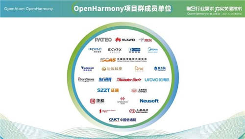 OpenHarmony開(kāi)源見(jiàn)面會(huì)（南京站）圓滿落幕