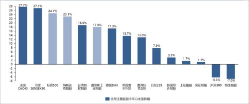 富途ESOP：上市公司回購股票是好事還是壞事？意味著什么