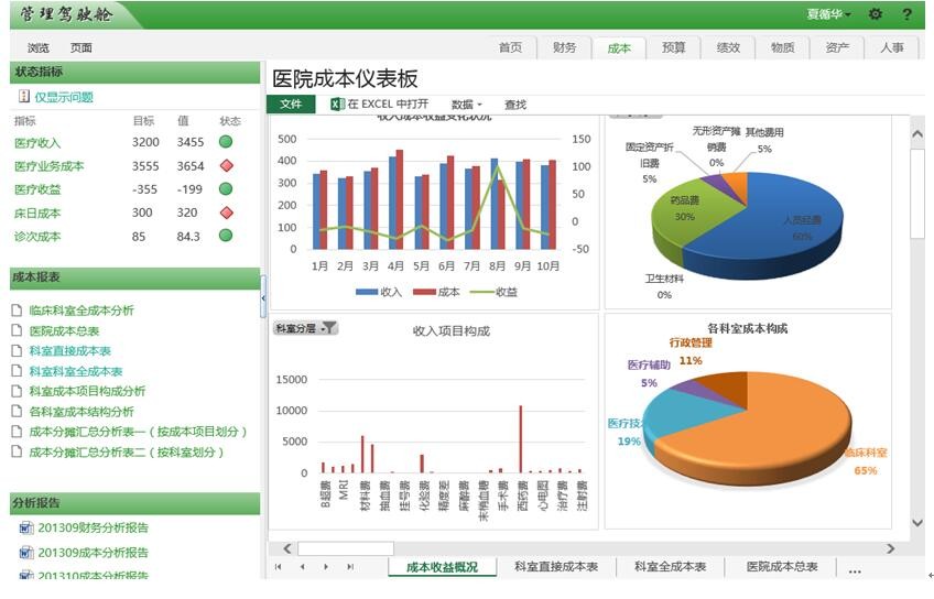 靈狐軟件攜手葡萄城，SpreadJS表格控件為您打造私人定制的在線Excel