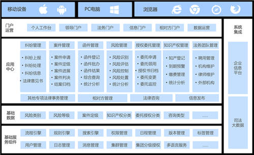 盤點(diǎn)丨2021合同管理6大事件，老板、法務(wù)必看