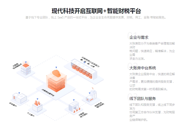 大賬房提供票財(cái)稅SaaS服務(wù)，幫助企業(yè)實(shí)現(xiàn)票財(cái)稅數(shù)字化管理