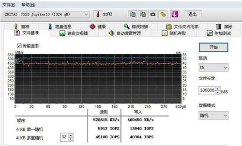 出差族福音，致鈦木星10 1TB移動固態(tài)硬盤隨身行評測