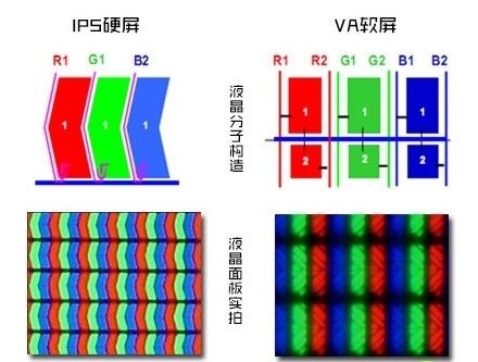 98英寸電視太內(nèi)卷，TCL、小米、海信誰才是性價比之王?