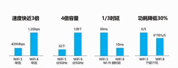 98英寸電視太內(nèi)卷，TCL、小米、海信誰才是性價比之王?