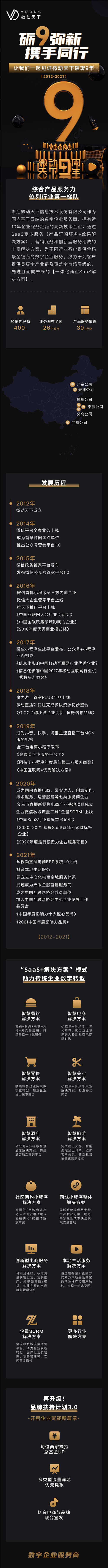 慶祝微動(dòng)天下成立9周年！礪“9”彌新，我們攜手同行