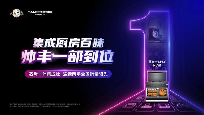 預(yù)計集成灶2022將增長19.8%，集成灶十大品牌帥豐電器未來可期