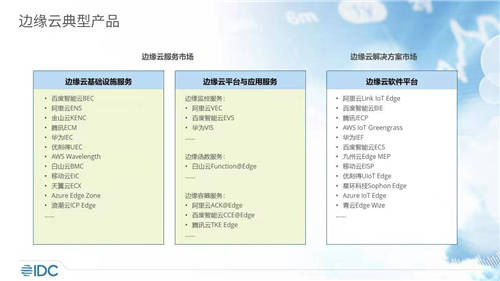 UCloud優(yōu)刻得UEC邊緣云和UIoT edge入選IDC報告典型邊緣產(chǎn)品和解決方案