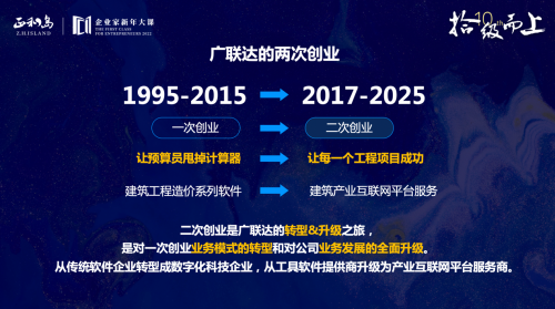 刁志中：寧可轉型升級死，絕不因循守舊活