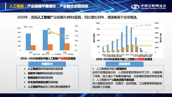 狙擊中國(guó)科技企業(yè)難得逞 云從科技回應(yīng)不懼制裁