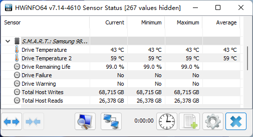 性能再提升：三星980PRO 2TB散熱片版評測