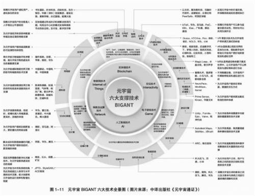 AR HUD加速上車，融合恐成最大難點