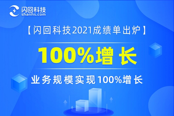 逆勢增長，滿載而歸！閃回科技2021年終成績單出爐