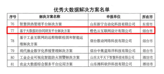 2021年度省級(jí)大數(shù)據(jù)“三優(yōu)兩重”項(xiàng)目公示！橙色云登榜山東省名單