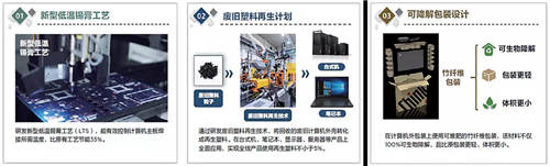 科學減碳厚積薄發(fā)，聯想集團多維度加速碳中和目標實現