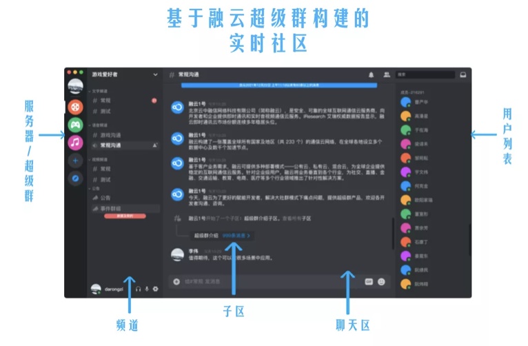 融云重磅發(fā)布超級(jí)群產(chǎn)品，構(gòu)建類 Discord 實(shí)時(shí)社區(qū)的第一選擇