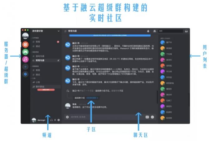 融云超級(jí)群，如何實(shí)現(xiàn)類(lèi) Discord 無(wú)限用戶(hù)實(shí)時(shí)社交