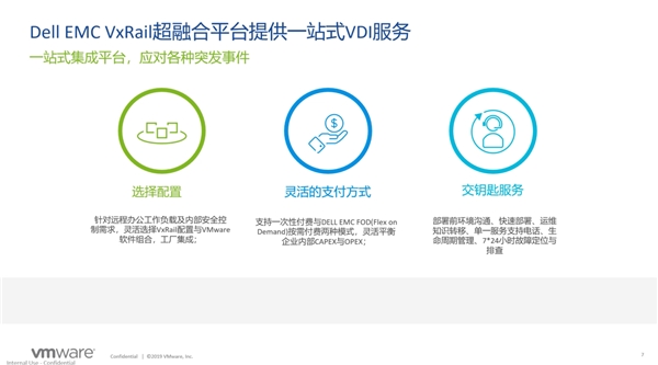 戴爾科技+VMware：多云演進(jìn)，步步為“贏”