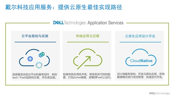 戴爾科技+VMware：多云演進(jìn)，步步為“贏”