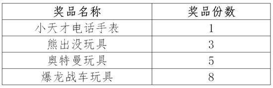 IPTV“沃家娛樂”為大家開展《激情冬日》活動