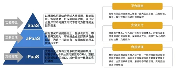 博爾捷數(shù)字科技集團榮獲“2021年度中國最佳人力資源服務(wù)機構(gòu)”