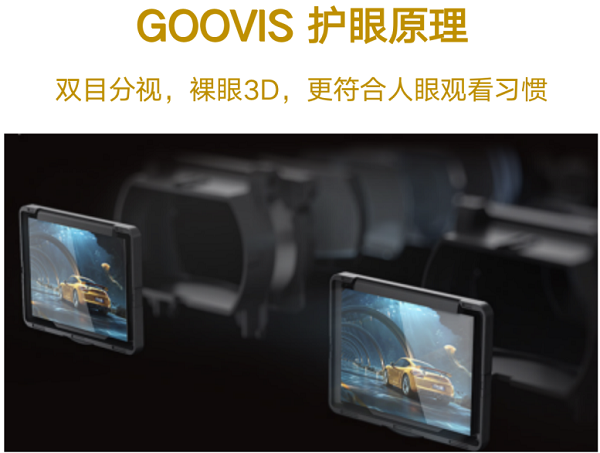 GOOVIS高清頭顯，讀屏?xí)r代護(hù)眼顯示新方式