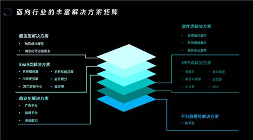 “十四五”加強車聯(lián)網(wǎng)創(chuàng)新示范 梧桐車聯(lián)加速助力數(shù)字經(jīng)濟高質(zhì)量發(fā)展