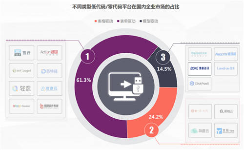 Yigo入選機(jī)構(gòu)研究報(bào)告，博科資訊品牌榮登第一象限