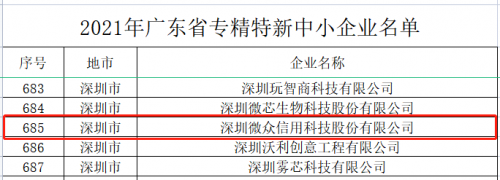 微眾信科入選2021年廣東省“專精特新”企業(yè)名單