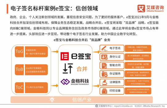 艾媒2021年度報告：e簽寶位列中國電子簽名第一梯隊