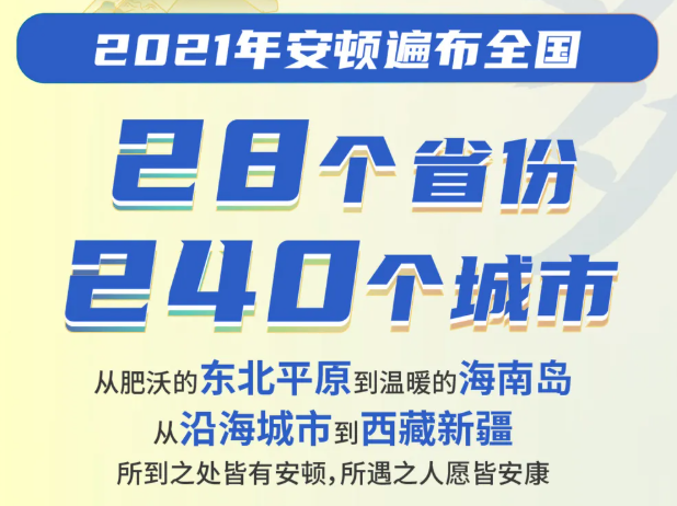 安頓2021年度數(shù)據(jù)報告-數(shù)字經(jīng)濟時代下大健康行業(yè)的新發(fā)展