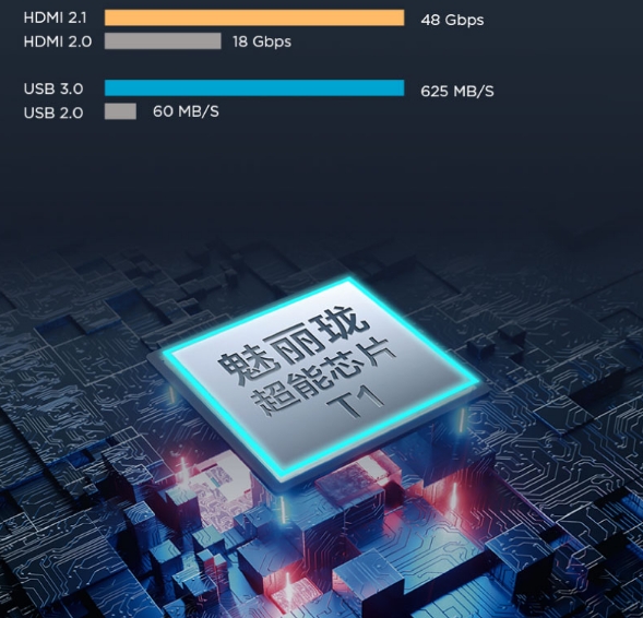 《時光音樂會》跨越時空對唱，配合TCL S12金標(biāo)劇院電視觀看體驗更佳