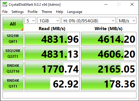 朗科發(fā)布新一代PCIe 4.0 SSD，專攻PC OEM高端市場