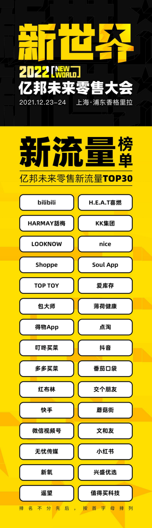 Soul App 2021年表現(xiàn)卓越 榮膺億邦未來零售新流量TOP30