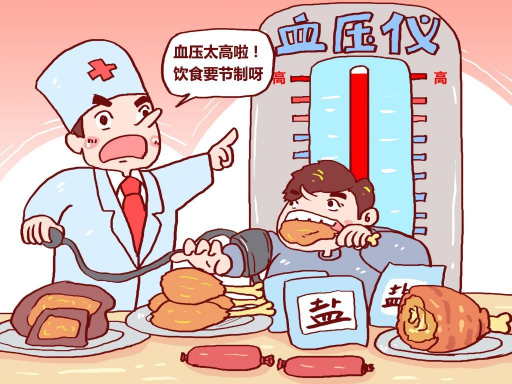 高血壓人群春節(jié)要注意什么？安頓提醒您謹(jǐn)記這六點(diǎn)！