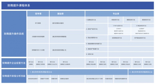 微淼：維護(hù)金融市場(chǎng)穩(wěn)定 財(cái)商教育助力防范金融風(fēng)險(xiǎn)