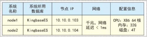 世界再大，過年回家 