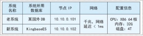 世界再大，過年回家 