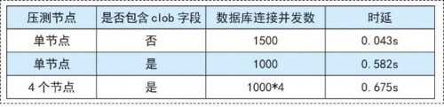 世界再大，過年回家 