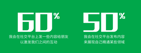 社交先鋒QQ23年揚(yáng)帆遠(yuǎn)航，推超級(jí)QQ秀探索新未來(lái)