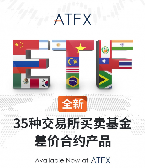 ATFX全新推出標(biāo)普500、道瓊斯等35只交易所買賣基金，與你一起投資未來