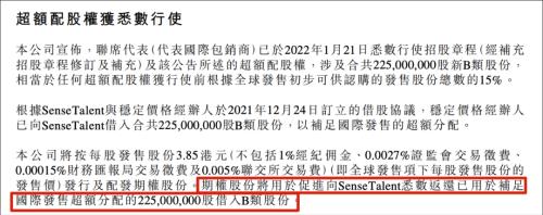 富途企業(yè)服務(wù)：綠鞋機制能保證不破發(fā)，保住股價嗎？